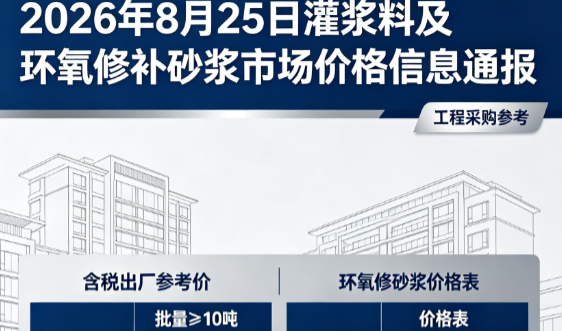 固安2026年8月25日灌浆料及环氧修补砂浆市场价格信息通报